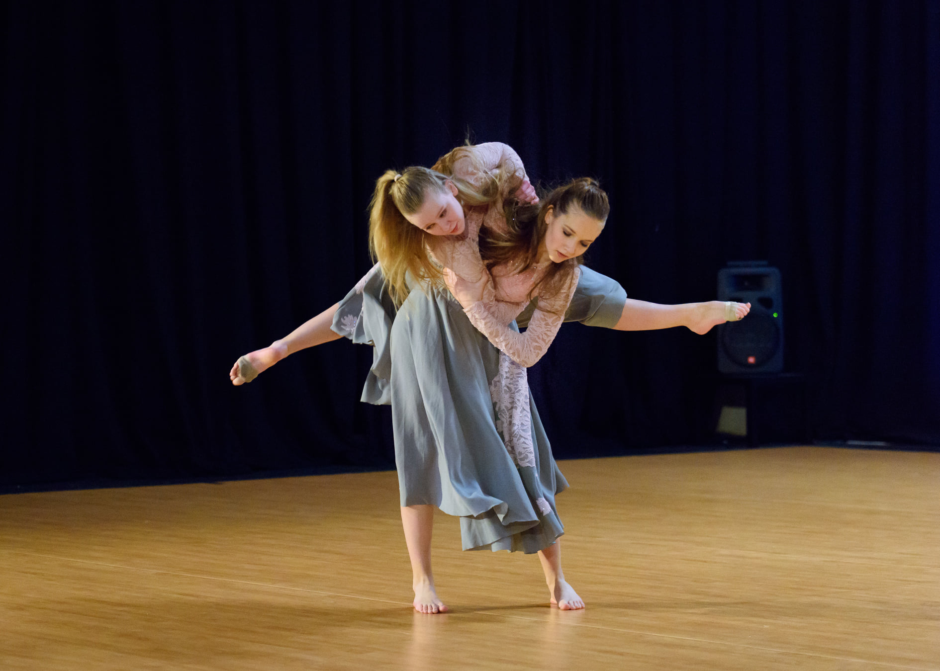 CityDanceCup 27.2.2022 TULOKSET