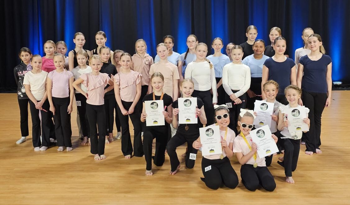 CityDanceCup 1.11. tulosjulkaisu